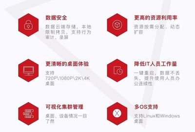思華科技xView創新亮相，賦能教育裝備云時代——記第73屆中國教育裝備展